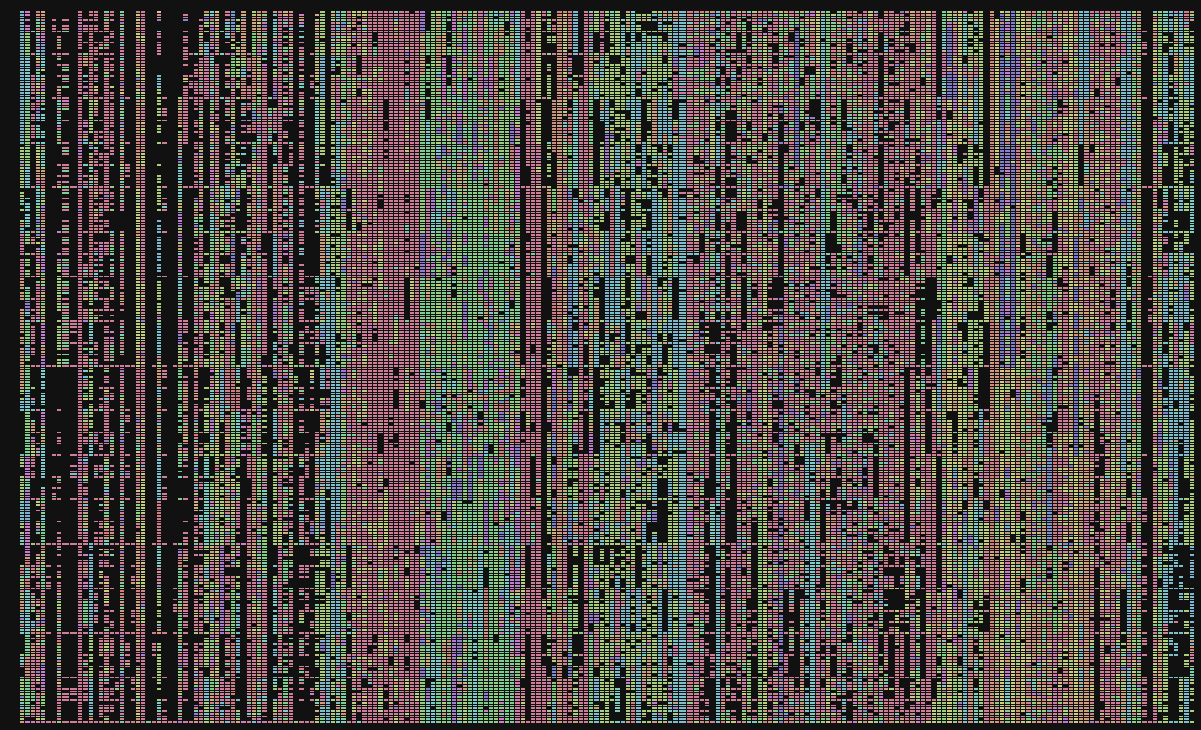 cider-cli – Python CLI for network and CIDR visualization